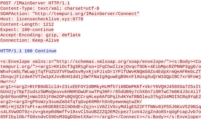 Figure 5 Redline Dashboard login attempt.